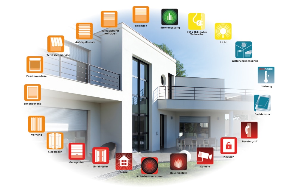 TaHoma, das clevere Smart Home System von Somfy